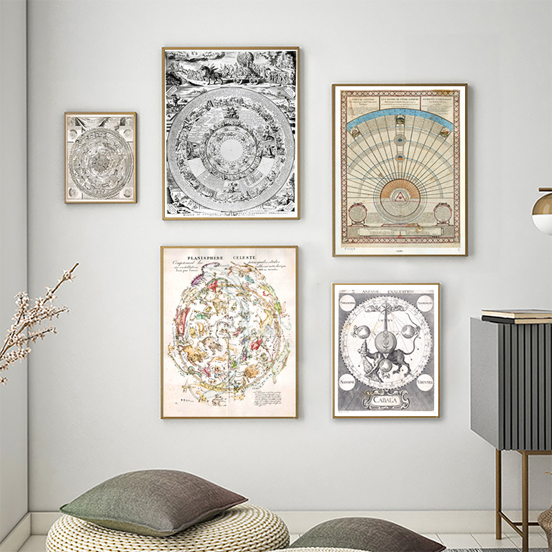 Star Map Poster - Vintage Astrological yıldız grafik Poster zodyak