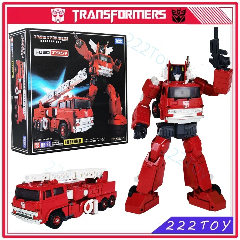 Science Robotics - Stokta Transformers Oyuncak Masterpiece MP-33 KO